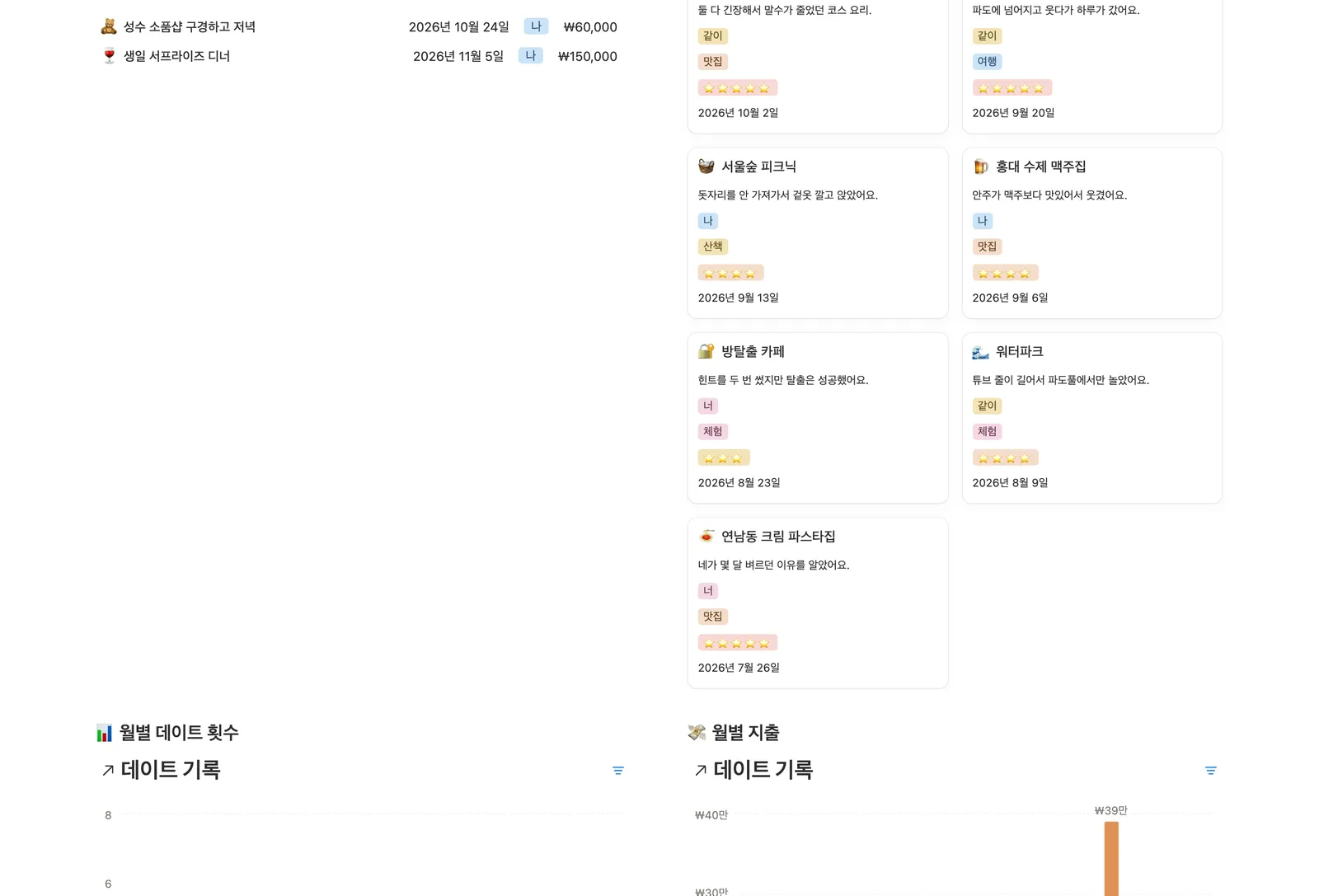 커플 다이어리 템플릿 노션 화면 2