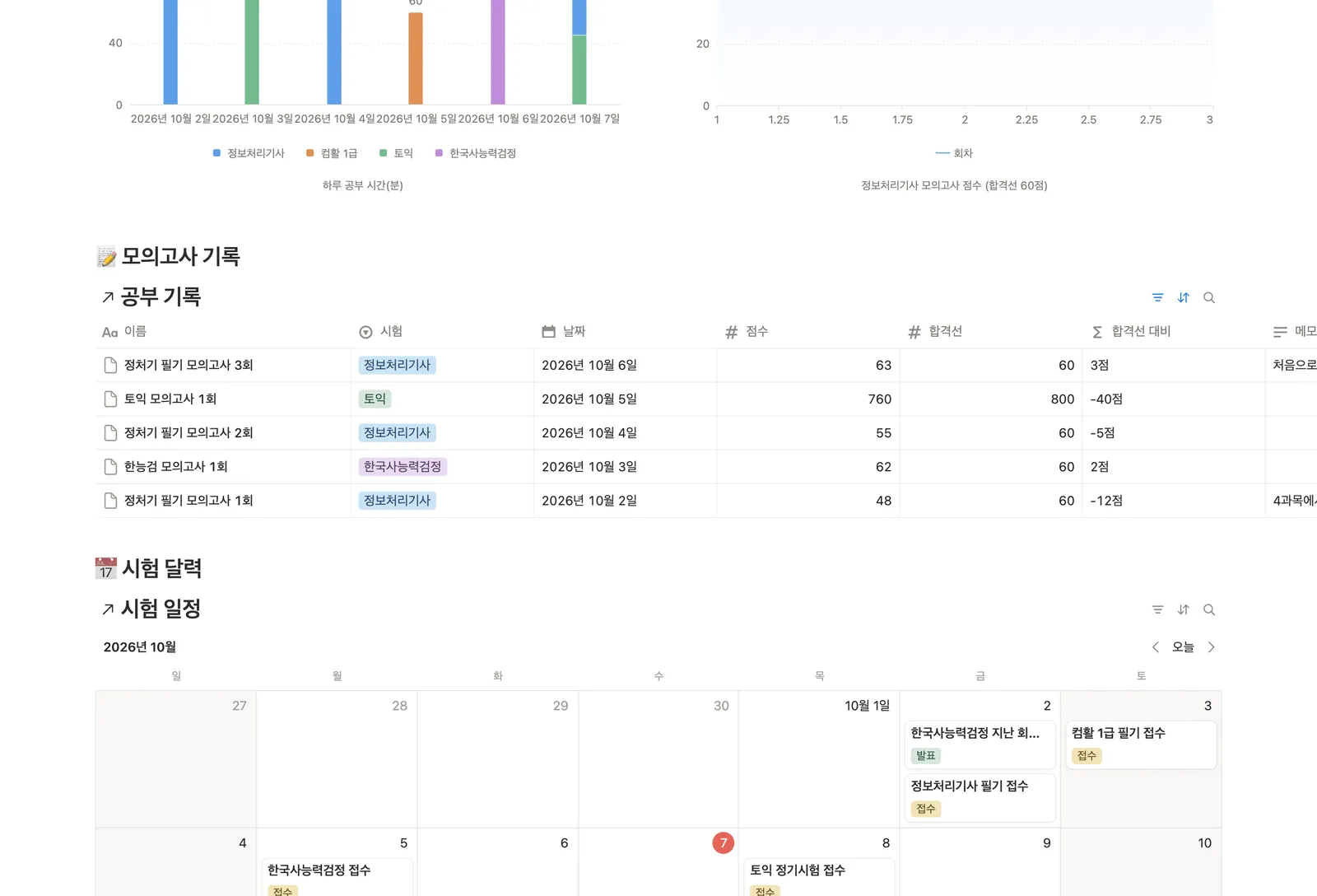 자격증 시험 준비 플래너 템플릿 노션 화면 3