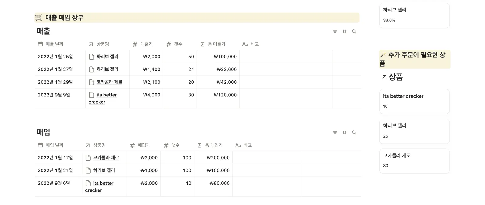 상품 관리, 매출매입 템플릿 노션 화면 2