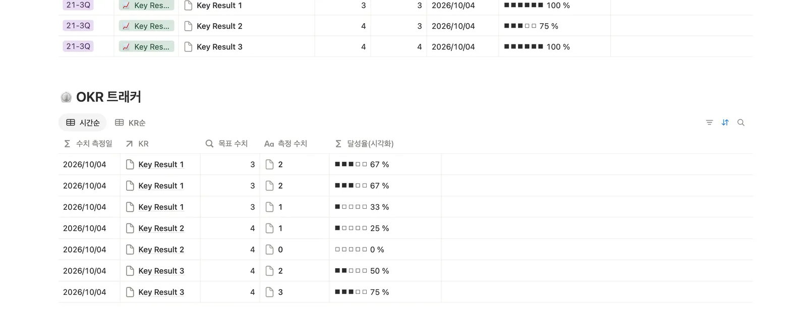 OKR 템플릿 노션 화면 2