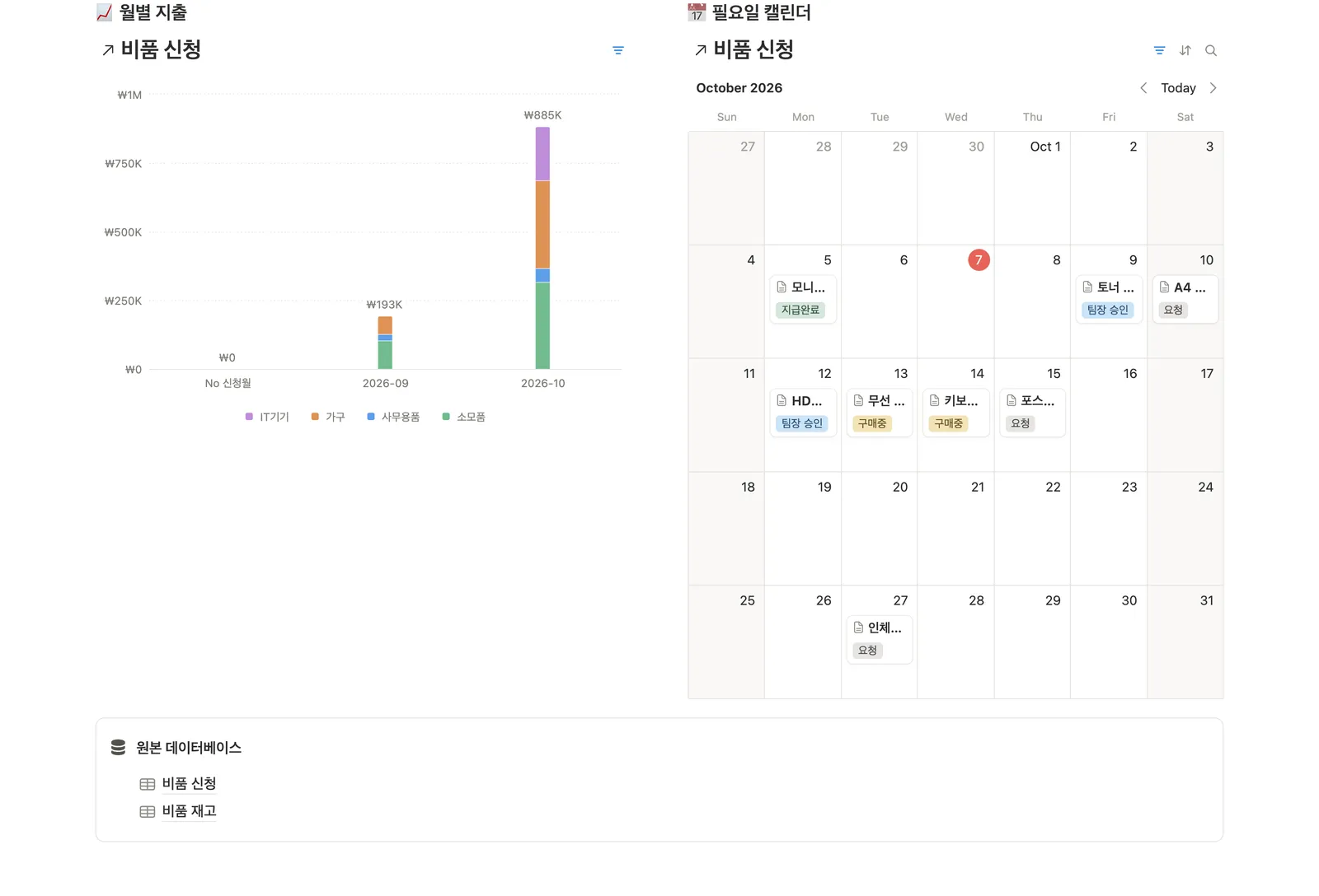 비품 신청 승인 템플릿 노션 화면 3