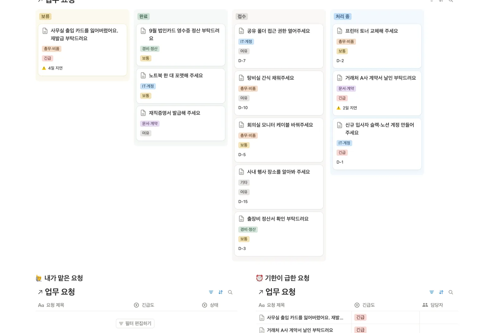 업무 요청 관리 템플릿 노션 화면 2